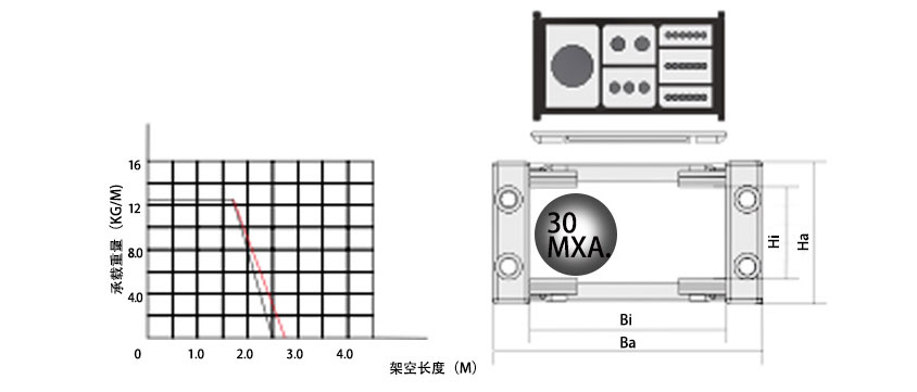 20系列強力型拖鏈參數(shù)圖