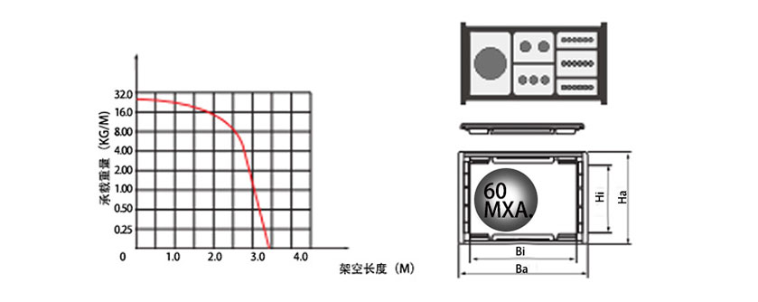 65系列強力型拖鏈基本參數(shù)