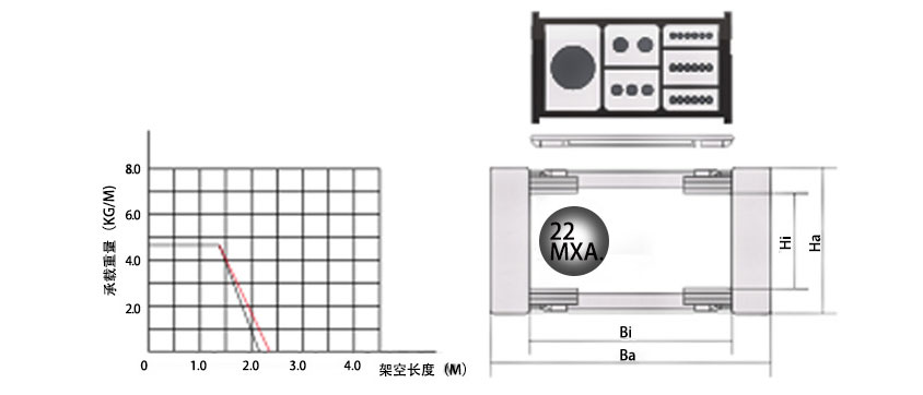 25系列高負(fù)載型拖鏈基本參數(shù)圖