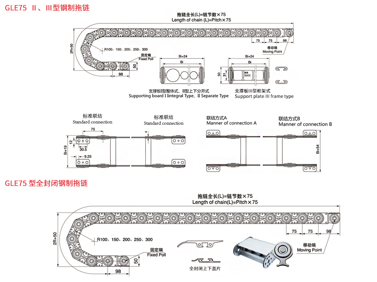 GLE型鋼鋁拖鏈接頭尺寸圖